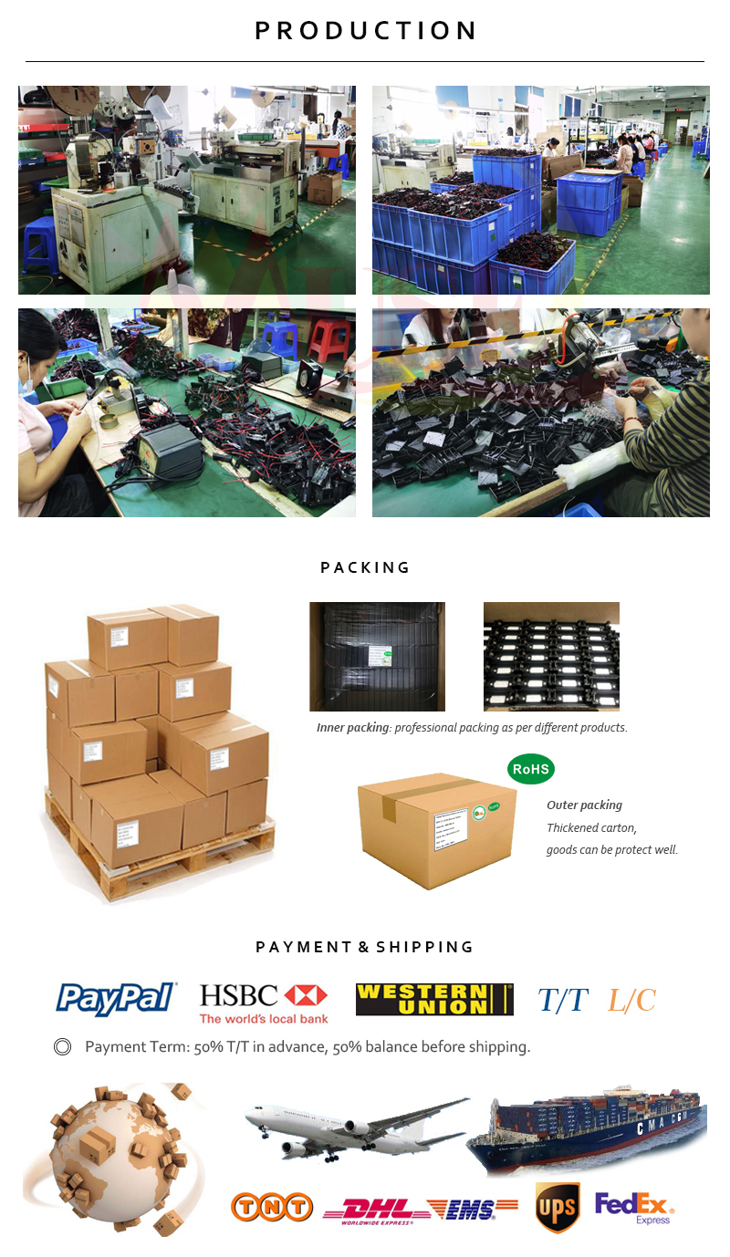 3. production.jpg 3. production.jpg