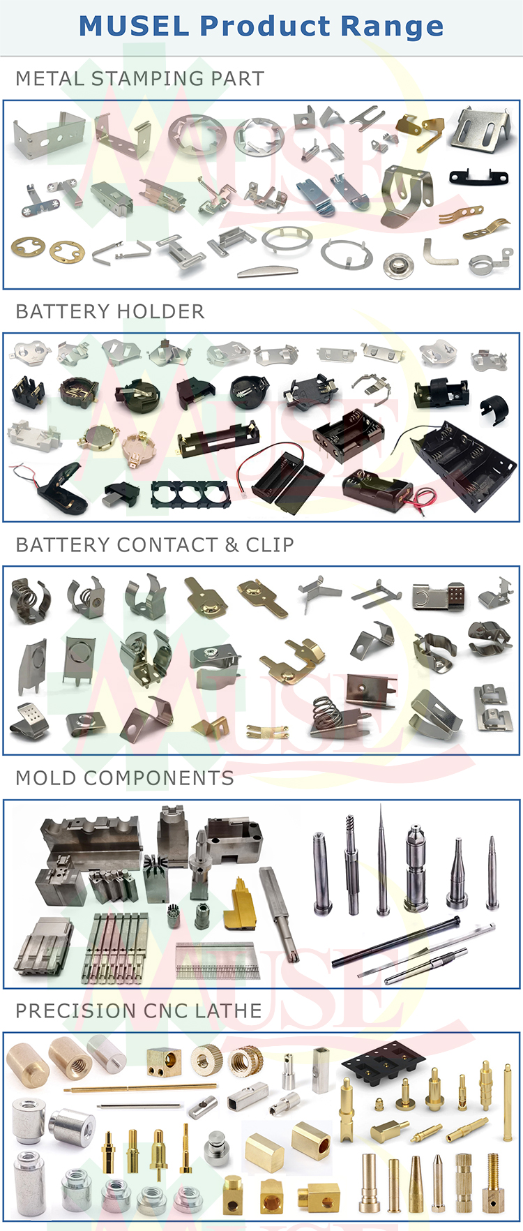 Musel product range.jpg Musel product range.jpg